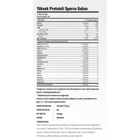 Zeus Nutrition ISO WHEY ZERO 2300GR 